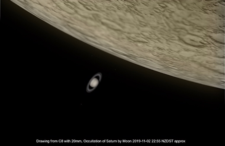 Occultation of Saturn